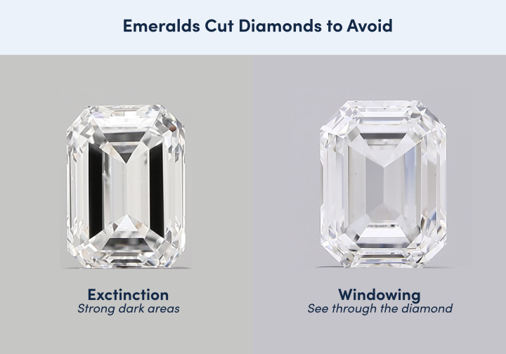 fw-emerald-cuts-to-avoid.png