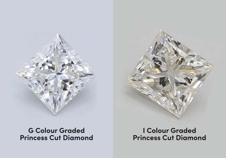 Princess Cut Colour Comparison