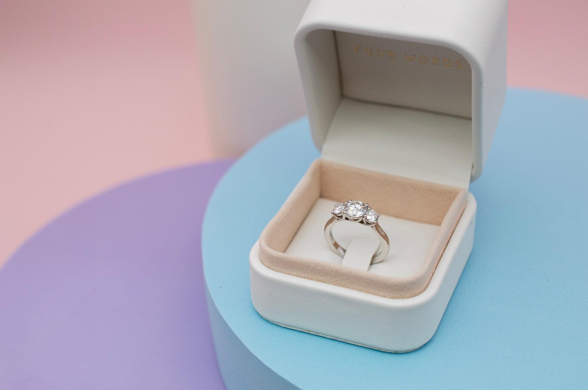 How much should you spend on an engagement ring in NZ 2024 Cover Photo