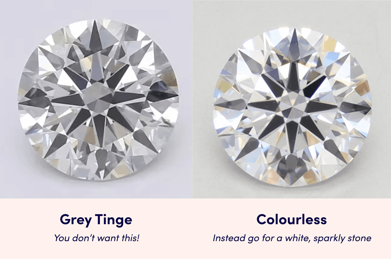 Grey Diamond Example